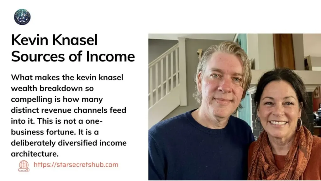 Kevin Knasel Sources of Income