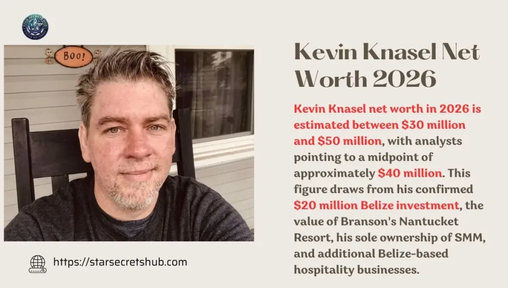 Kevin Knasel Net Worth 2026
