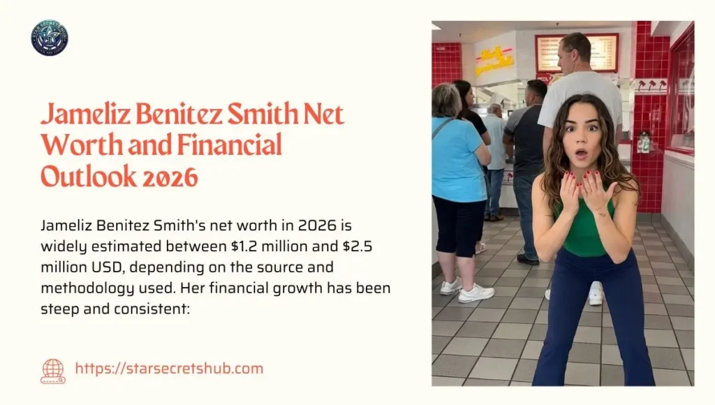 Net Worth and Financial Outlook