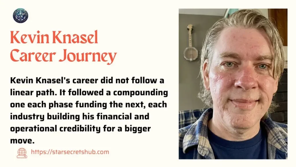 Kevin Knasel Career Journey