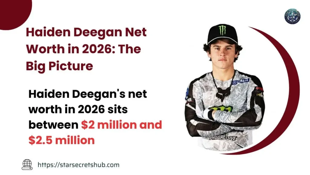 Haiden Deegan Net Worth in 2026: The Big Picture