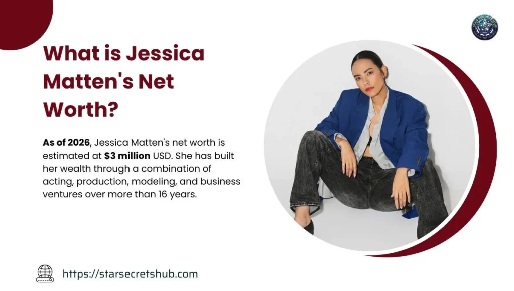 What is Jessica Matten's Net Worth?