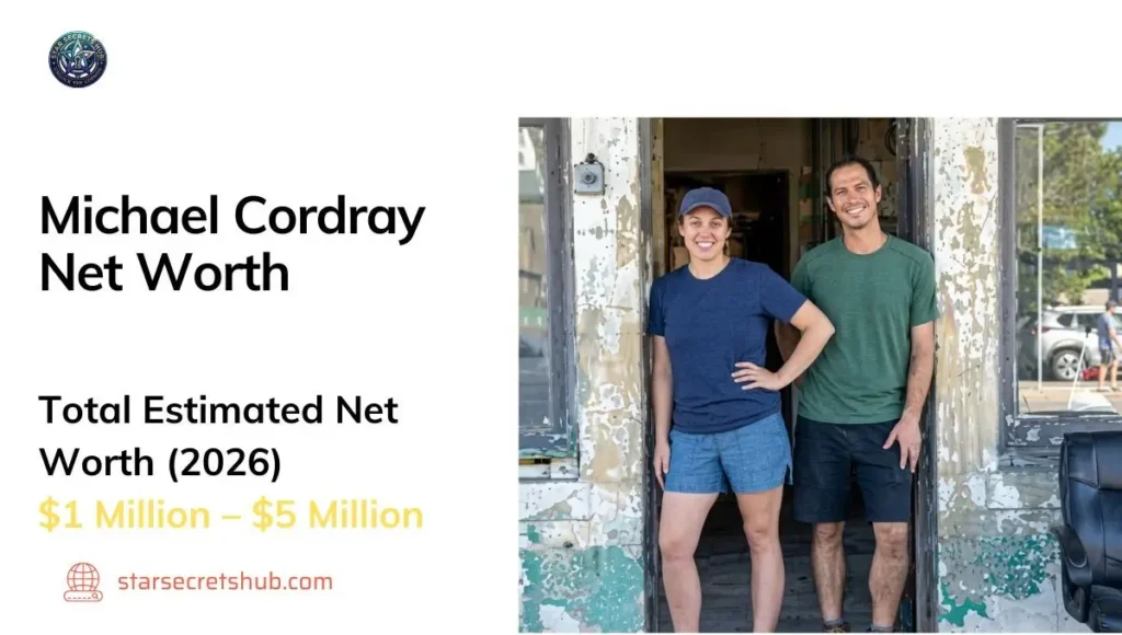 Net Worth and Financial Growth