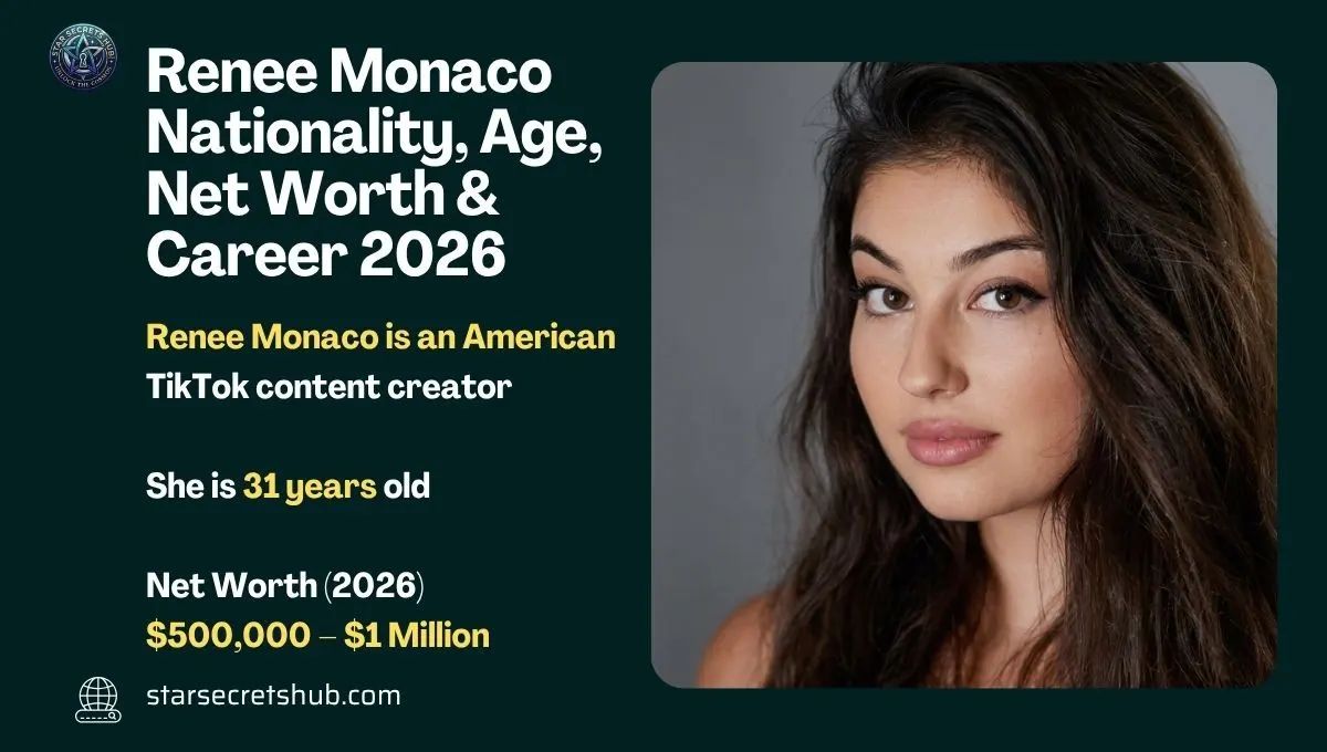 Renee Monaco Nationality, Age, Net Worth & Career 2026