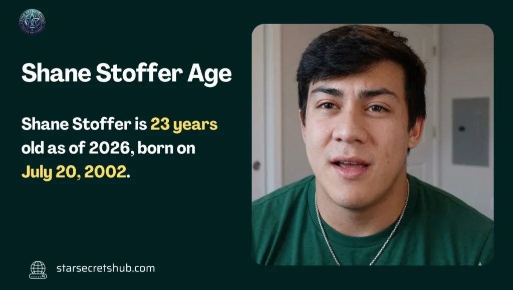 Shane Stoffer Age & Zodiac Sign