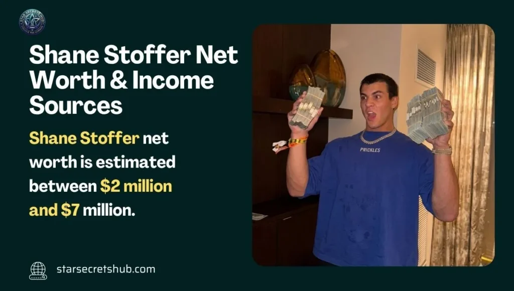 Shane Stoffer Net Worth & Income Sources