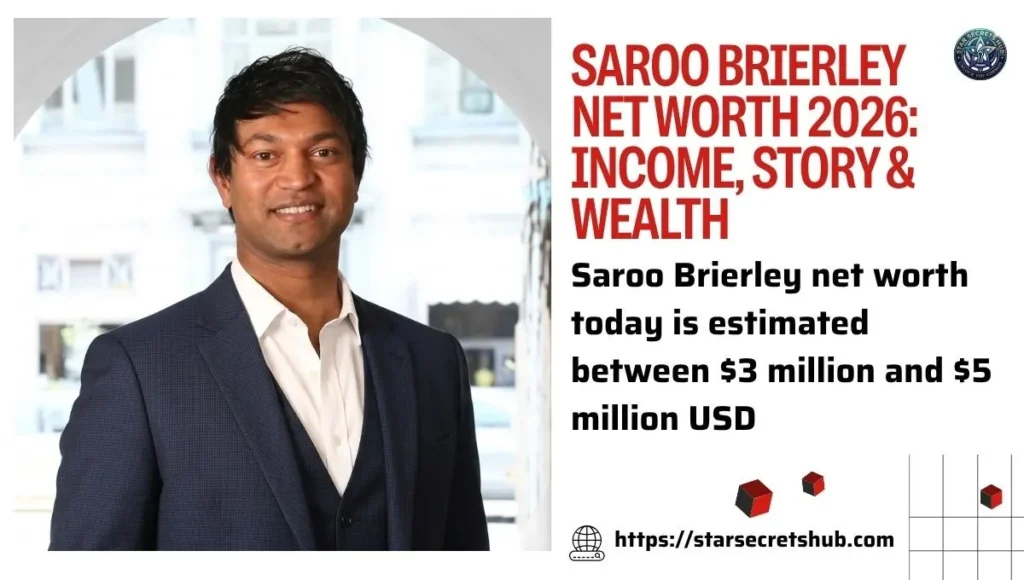 Net Worth Overview (2026 Estimate)