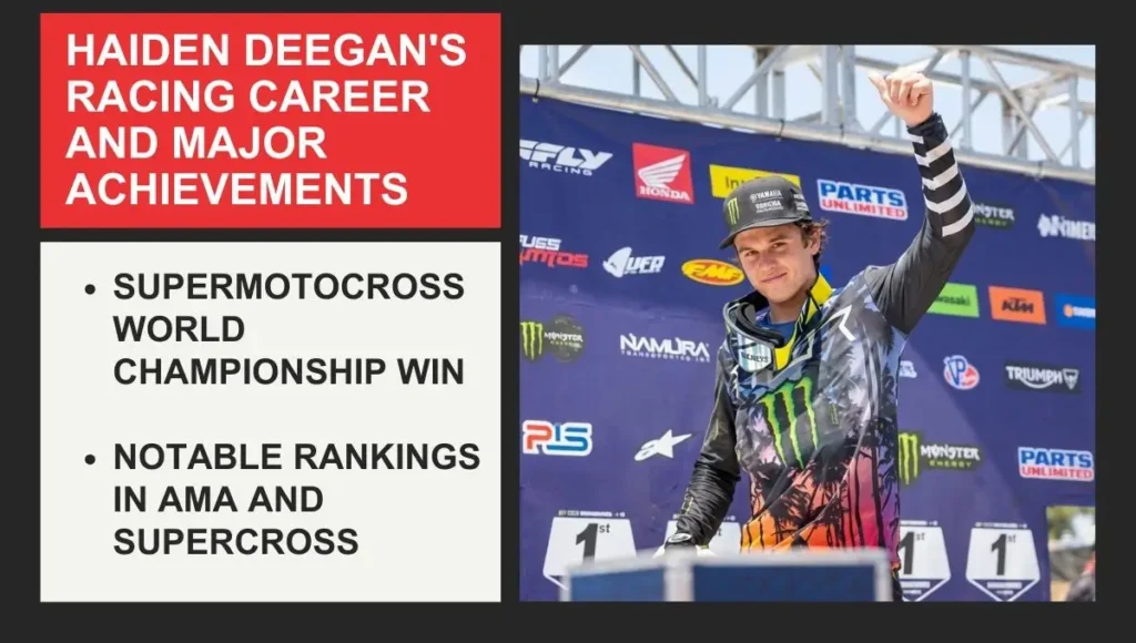 Haiden Deegan's Racing Career and Major Achievements
