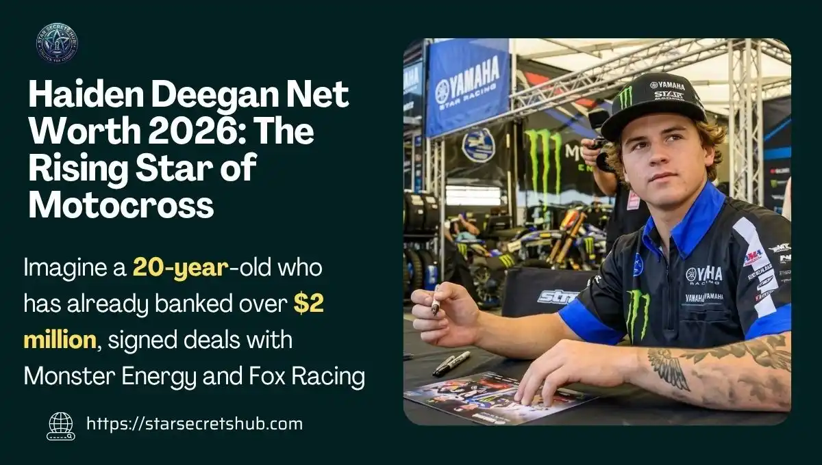 Haiden Deegan Net Worth 2026: The Rising Star of Motocross